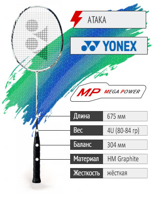 Ракетка для бадминтона YONEX ASTROX 99 PRO WHITE TIGER. 